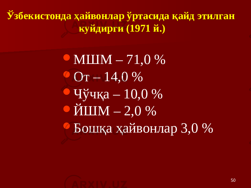 50Ўзбекистонда ҳайвонлар ўртасида қайд этилган куйдирги (1971 й.)  МШМ – 71,0 %  От – 14,0 %  Чўчқа – 10,0 %  ЙШМ – 2,0 %  Бошқа ҳайвонлар 3,0 % 