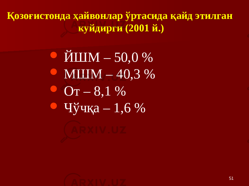 51Қозоғистонда ҳайвонлар ўртасида қайд этилган куйдирги (2001 й.)  ЙШМ – 50,0 %  МШМ – 40,3 %  От – 8,1 %  Чўчқа – 1,6 % 