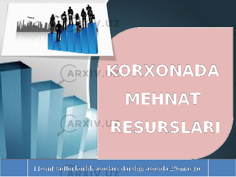 11-sinf tadbirkorlik asoslari darsligi asosida 29-mavzu: KORXONADA MEHNAT RESURSLARI 