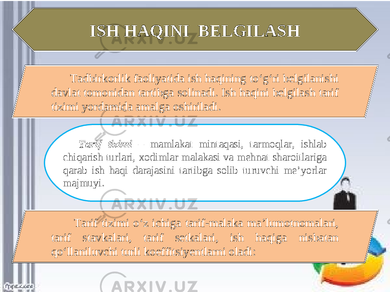 ISH HAQINI BELGILASH Tadbirkorlik faoliyatida ish haqining to‘g‘ri belgilanishi davlat tomonidan tartibga solinadi. Ish haqini belgilash tarif tizimi yordamida amalga oshiriladi. Tarif tizimi o‘z ichiga tarif-malaka ma’lumotnomalari, tarif stavkalari, tarif setkalari, ish haqiga nisbatan qo‘llaniluvchi turli koeffitsiyentlarni oladi: Tarif tizimi – mamlakat mintaqasi, tarmoqlar, ishlab chiqarish turlari, xodimlar malakasi va mehnat sharoitlariga qarab ish haqi darajasini tartibga solib turuvchi me’yorlar majmuyi. 