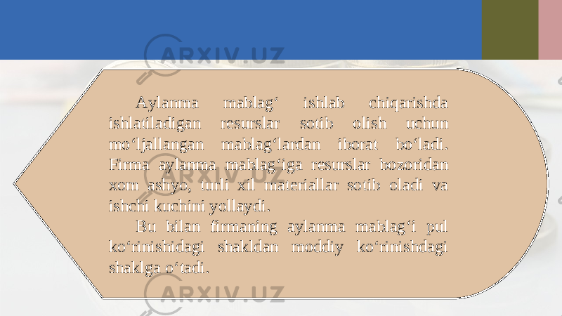 Aylanma mablag‘ ishlab chiqarishda ishlatiladigan resurslar sotib olish uchun mo‘ljallangan mablag‘lardan iborat bo‘ladi. Firma aylanma mablag‘iga resurslar bozoridan xom ashyo, turli xil materiallar sotib oladi va ishchi kuchini yollaydi. Bu bilan firmaning aylanma mablag‘i pul ko‘rinishidagi shakldan moddiy ko‘rinishdagi shaklga o‘tadi. 