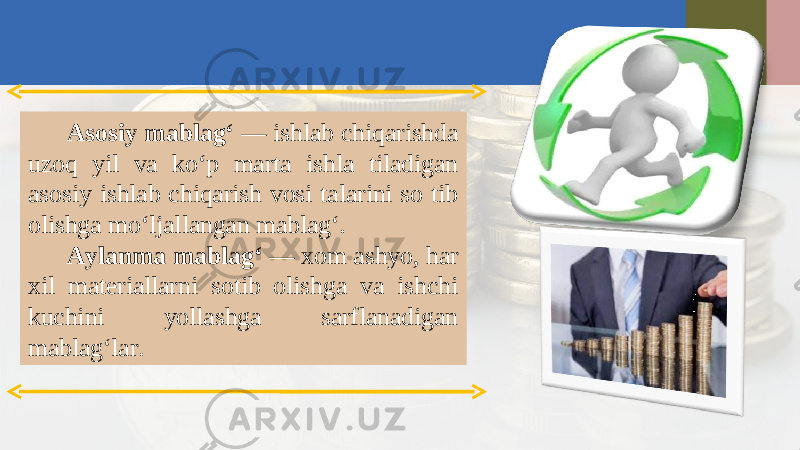 Asosiy mablag‘ — ishlab chiqarishda uzoq yil va ko‘p marta ishla tiladigan asosiy ishlab chiqarish vosi talarini so tib olishga mo‘ljallangan mablag‘. Aylanma mablag‘ — xom ashyo, har xil materiallarni sotib olishga va ishchi kuchini yollashga sarflanadigan mablag‘lar. 