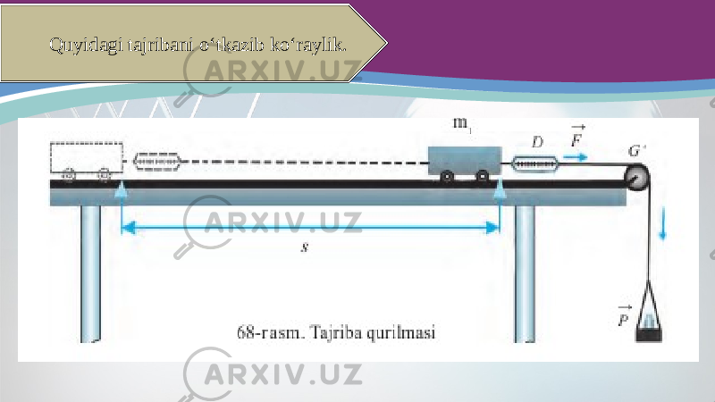 Quyidagi tajribani o‘tkazib ko‘raylik. 