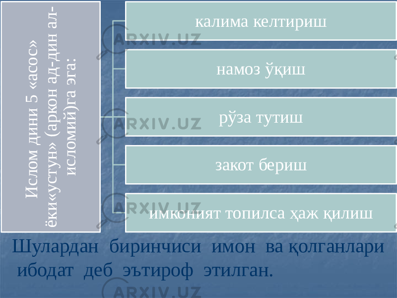 Шулардан биринчиси имон ва қолганлари ибодат деб эътироф этилган. И с л о м д и н и 5 « а с о с » ё к и « у с т у н » ( а р к о н а д - д и н а л - и с л о м и й ) г а э г а : калима келтириш намоз ўқиш рўза тутиш закот бериш имконият топилса ҳаж қилиш 