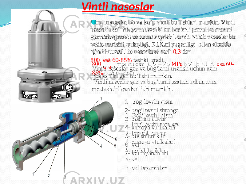  Vintli nasoslar Vintli nasoslar bir va ko’p vintli bo’lishlari mumkin. Vintli nasoslar so’rish potrubkasi bilan bosimli potrubka orasini girmitik ajratadi va suvni xaydab beradi. Vintli nasoslar bir tekis uzatishi, qulayligi, F.I.K.ni yuqoriligi bilan aloxida ajralib turadi. Bu nasoslarni sarfi 0,3 dan 800 esa 60-85% tashkil etadi. Vintli nasoslar gaz va bug’larni uzatish uchun xam moslashtirilgan bo’lishi mumkin. 1- Bog’lovchi qism 2- bog’lovchi shtanga 3- bosimli quvur 4- ximoya vtulkalari 5- podshibniklar 6- val 7- val tayanchlari   