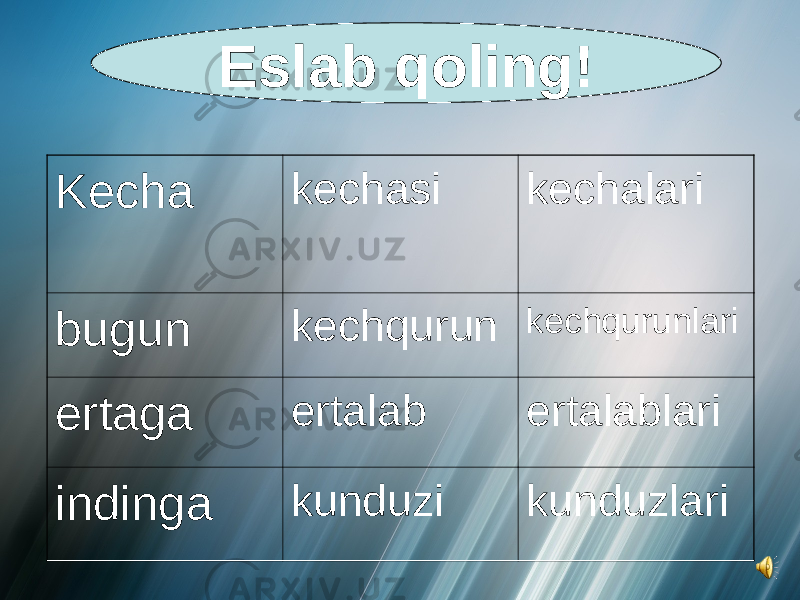 Kecha kechasi kechalari bugun kechqurun kechqurunlari ertaga ertalab ertalablari indinga kunduzi kunduzlariEslab qoling! 