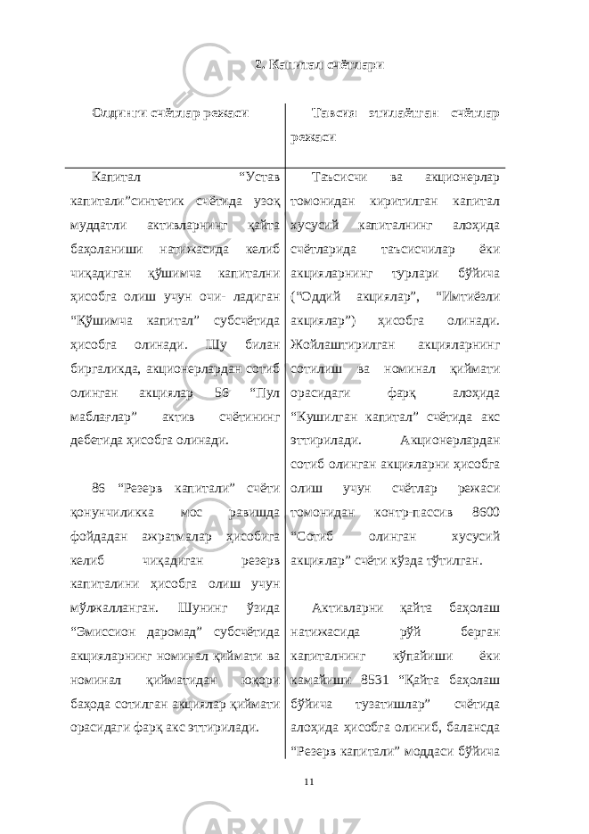 2. Капитал счётлари Олдинги счётлар режаси Тавсия этилаётган счётлар режаси Капитал “Устав капитали”синтетик счётида узоқ муддатли активларнинг қайта баҳоланиши натижасида келиб чиқадиган қўшимча капитални ҳисобга олиш учун очи- ладиган “Қўшимча капитал” субсчётида ҳисобга олинади. Шу билан биргаликда, акционерлардан сотиб олинган акциялар 56 “Пул маблағлар” актив счётининг дебетида ҳисобга олинади. 86 “Резерв капитали” счёти қонунчиликка мос равишда фойдадан ажратмалар ҳисобига келиб чиқадиган резерв капиталини ҳисобга олиш учун мўлжалланган. Шунинг ўзида “Эмиссион даромад” субсчётида акцияларнинг номинал қиймати ва номинал қийматидан юқори баҳода сотилган акциялар қиймати орасидаги фарқ акс эттирилади. Таъсисчи ва акционерлар томонидан киритилган капитал хусусий капиталнинг алоҳида счётларида таъсисчилар ёки акцияларнинг турлари бўйича (“Оддий акциялар”, “Имтиёзли акциялар”) ҳисобга олинади. Жойлаштирилган акцияларнинг сотилиш ва номинал қиймати орасидаги фарқ алоҳида “Кушилган капитал” счётида акс эттирилади. Акционерлардан сотиб олинган акцияларни ҳисобга олиш учун счётлар режаси томонидан контр-пассив 8600 “Сотиб олинган хусусий акциялар” счёти кўзда тўтилган. Активларни қайта баҳолаш натижасида рўй берган капиталнинг кўпайиши ёки камайиши 8531 “Қайта баҳолаш бўйича тузатишлар” счётида алоҳида ҳисобга олиниб, балансда “Резерв капитали” моддаси бўйича 11 