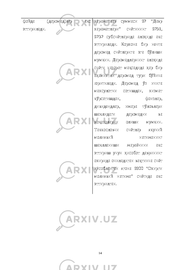 фойда (даромад)лар акс эттирилади. харажатлар суммаси 92 “Давр харажатлари” счётининг 9231, 9232 субсчётларида алоҳида акс эттирилади. Корхона бир нечта даромад счётларига эга бўлиши мумкин. Даромадларнинг алоҳида счёти назорат мақсадида ҳар бир аҳамиятли даромад тури бўйича юритилади. Даромад ўз ичига махсулотни сотишдан, хизмат кўрсатишдан, фоизлар, дивидендлар, ижара тўловлари шаклидаги даромадни ва хоказоларни олиши мумкин. Таккословчи счётлар якуний молиявий натижанинг шаклланиши жараёнини акс эттириш учун ҳисобот даврининг охирида очиладиган вақтинча счёт ҳисобланган ягона 9900 “Охирги молиявий натижа” счётида акс эттирилган. 14 