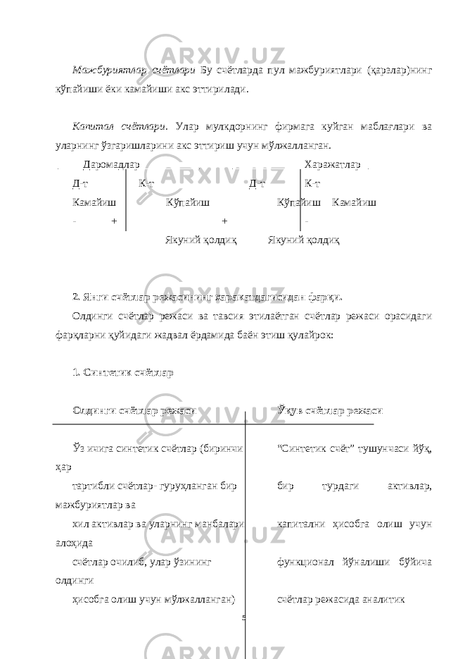 Мажбуриятлар счётлари Бу счётларда пул мажбуриятлари (қарзлар)нинг кўпайиши ёки камайиши акс эттирилади. Капитал счётлари. Улар мулкдорнинг фирмага куйган маблағлари ва уларнинг ўзгаришларини акс эттириш учун мўлжалланган. Даромадлар Харажатлар Д-т К-т Д-т К-т Камайиш Кўпайиш Кўпайиш Камайиш - + + - Якуний қолдиқ Якуний қолдиқ 2. Янги счётлар режасининг харакатдагисидан фарқи. Олдинги счётлар режаси ва тавсия этилаётган счётлар режаси орасидаги фарқларни қуйидаги жадвал ёрдамида баён этиш қулайрок: 1. Синтетик счётлар Олдинги счётлар режаси Ўқув счётлар режаси Ўз ичига синтетик счётлар (биринчи “Синтетик счёт” тушунчаси йўқ, ҳар тартибли счётлар- гуруҳланган бир бир турдаги активлар, мажбуриятлар ва хил активлар ва уларнинг манбалари капитални ҳисобга олиш учун алоҳида счётлар очилиб, улар ўзининг функционал йўналиши бўйича олдинги ҳисобга олиш учун мўлжалланган) счётлар режасида аналитик 5 