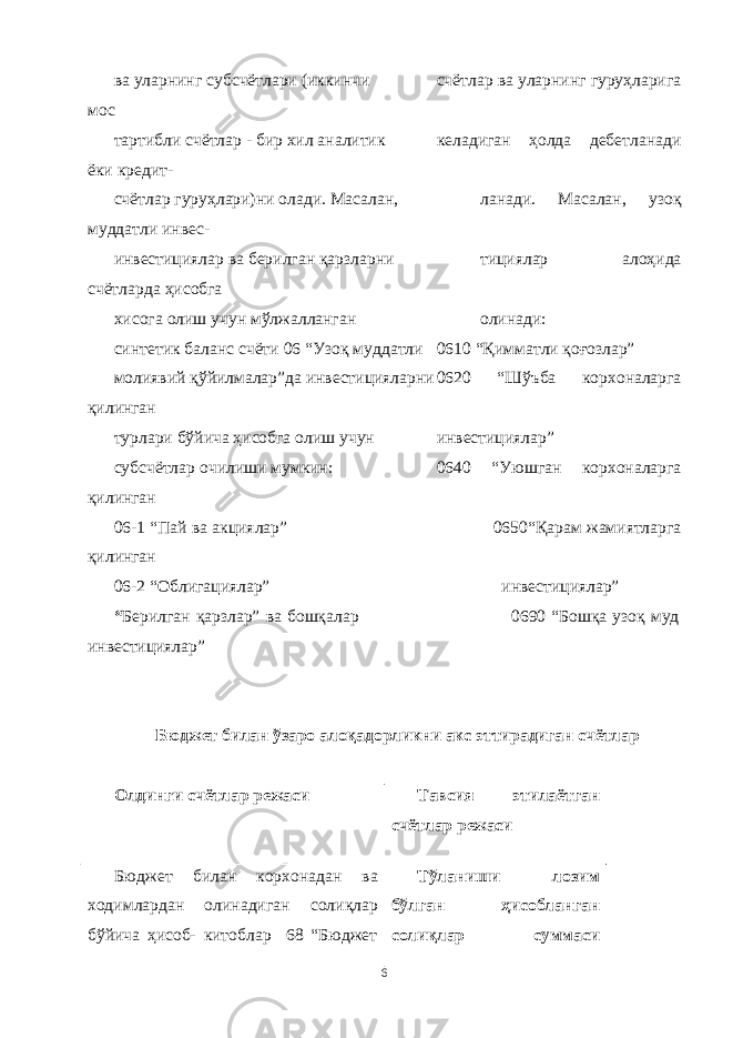 ва уларнинг субсчётлари (иккинчи счётлар ва уларнинг гуруҳларига мос тартибли счётлар - бир хил аналитик келадиган ҳолда дебетланади ёки кредит- счётлар гуруҳлари)ни олади. Масалан, ланади. Масалан, у зоқ муддатли инвес- инвестициялар ва берилган қарзларни тициялар алоҳида счётларда ҳисобга хисога олиш учун мўлжалланган олинади: синтетик баланс счёти 06 “Узоқ муддатли 0610 “Қимматли қоғозлар” молиявий қўйилмалар”да инвестицияларни 0620 “Ш ў ъба корхоналарга қилинган турлари бўйича ҳисобга олиш учун инвестициялар” субсчётлар очилиши мумкин: 0640 “Уюшган корхоналарга қилинган 06-1 “Пай ва акциялар” 0650“ Қ арам жамиятларга қилинган 06-2 “Облигациялар” инвестициялар” “ Берилган қарзлар” ва бошқалар 0690 “Бошқа узоқ муд инвестициялар” Бюджет билан ўзаро алоқадорликни акс эттирадиган счётлар Олдинги счётлар режаси Тавсия этилаётган счётлар режаси Бюджет билан корхонадан ва ходимлардан олинадиган солиқлар бўйича ҳисоб- китоблар 68 “Бюджет Тўланиши лозим бўлган ҳисобланган солиқлар суммаси 6 