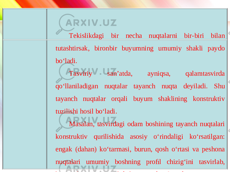 www.homeppt.com LOGO Tekislikdagi bir necha nuqtalarni bir-biri bilan tutashtirsak, bironbir buyumning umumiy shakli paydo bo‘ladi. Tasviriy san’atda, ayniqsa, qalamtasvirda qo‘llaniladigan nuqtalar tayanch nuqta deyiladi. Shu tayanch nuqtalar orqali buyum shaklining konstruktiv tuzilishi hosil bo‘ladi. Masalan, tasvirdagi odam boshining tayanch nuqtalari konstruktiv qurilishida asosiy o‘rindaligi ko‘rsatilgan: engak (dahan) ko‘tarmasi, burun, qosh o‘rtasi va peshona nuqtalari umumiy boshning proﬁl chizig‘ini tasvirlab, konstruksiyasini qurishda katta yordam beradi. 