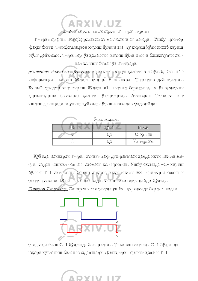 1. Асинхрон ва синхрон Т – триггерлар Т - триггер (инг. Toggle) релаксатор маъносини англатади. Ушбу триггер фақат битта Т-информацион кириш йўлига эга. Бу кириш йўли ҳисоб кириш йўли дейилади . Т-триггер ўз ҳолатини кириш йўлига янги бошқарувчи сиг- нал келиши билан ўзгартиради. Асинхронн Т-триггер Бу қурилма иккита турғун ҳолатга эга бўлиб, битта Т- информацион кириш йўлига эгадир. У асинхрон Т-триггер деб аталади. Бундай триггернинг кириш йўлига «1» сигнал берилганда у ўз ҳолатини қарама-қарши (тескари) ҳолатга ўзгартиради. Асинхрон Т-триггернинг ишлаш принципини унинг қуйидаги ўтиш жадвали ифодалайди: Ўтиш жадвали R Qt+1 Изоҳ 0 Qt Сақлаш 1 Q t Инверсия Қуйида асинхрон Т-триггернинг вақт диаграммаси ҳамда икки тактли RS- триггердан ташкил топган схемаси келтирилган. Ушбу схемада «С» кириш йўлига Т=1 сигналини бериш орқали, икки тактли RS триггерга олдинги тактга тескари бўлган иккилик кодни ёзиш имконияти пайдо бўлади. Синхрон Т-триггер Синхрон икки тактли ушбу қурилмада бирлик кодни триггерга ёзиш С=1 бўлганда бажарилади. Т- кириш сигнали С=1 бўлганда юқори кучланиш билан ифодаланади. Демак, триггернинг ҳолати Т=1 