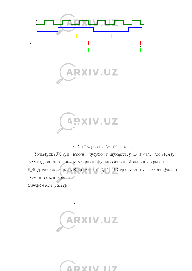 4. Универсал JK- триггерлар Универсал JK- триггернинг хусусияти шундаки , у D, T и RS- триггерлар сифатида ишлатилиши ва уларнинг функцияларини бажариши мумкин . Қуйидаги схемаларда JK- триггерни D, T и RS- триггерлар с ифатида қўллаш схемалари келтирилган. Cинхрон RS-триггер 