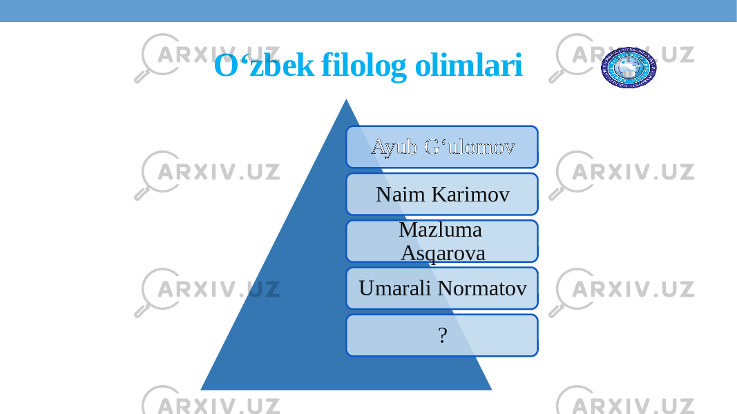 O‘zbek filolog olimlari Ayub G‘ulomov Naim Karimov Mazluma Asqarova Umarali Normatov ? 