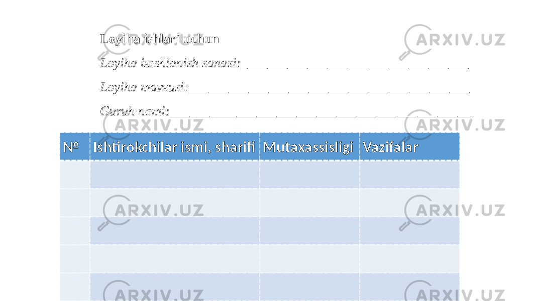 № Ishtirokchilar ismi, sharifi Mutaxassisligi Vazifalar Loyiha ishlari uchun Loyiha boshlanish sanasi:__________________________________ Loyiha mavzusi:__________________________________________ Guruh nomi:_____________________________________________ 