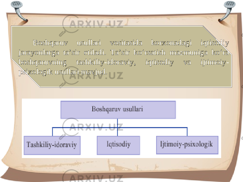 Boshqaruv usullari vositasida korxonadagi iqtisodiy jarayonlarga ta’sir etiladi. Ta’sir ko‘rsatish mazmuniga ko‘ra boshqaruvning tashkiliy-idoraviy, iqtisodiy va ijtimoiy- psixologik usullari mavjud. 