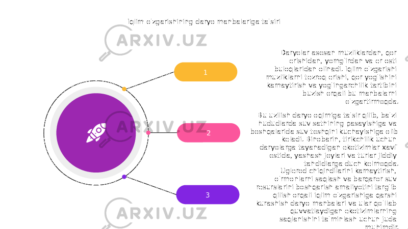 1 2 3 Daryolar asosan muzliklardan, qor erishidan, yomg&#39;irdan va er osti buloqlaridan olinadi. Iqlim o&#39;zgarishi muzliklarni tezroq erishi, qor yog&#39;ishini kamaytirish va yog&#39;ingarchilik tartibini buzish orqali bu manbalarni o&#39;zgartirmoqda. Bu uzilish daryo oqimiga ta&#39;sir qilib, ba&#39;zi hududlarda suv sathining pasayishiga va boshqalarida suv toshqini kuchayishiga olib keladi. Binobarin, tirikchilik uchun daryolarga tayanadigan ekotizimlar xavf ostida, yashash joylari va turlar jiddiy tahdidlarga duch kelmoqda. Uglerod chiqindilarini kamaytirish, o&#39;rmonlarni saqlash va barqaror suv resurslarini boshqarish amaliyotini targ&#39;ib qilish orqali iqlim o&#39;zgarishiga qarshi kurashish daryo manbalari va ular qo&#39;llab- quvvatlaydigan ekotizimlarning saqlanishini ta&#39;minlash uchun juda muhimdir.Iqlim o&#39;zgarishining daryo manbalariga ta&#39;siri 