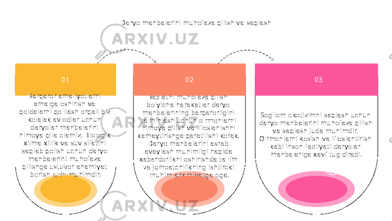 Sog&#39;lom ekotizimni saqlash uchun daryo manbalarini muhofaza qilish va saqlash juda muhimdir. O&#39;rmonlarni kesish va ifloslantirish kabi inson faoliyati daryolar manbalariga xavf tug&#39;diradi. 03 Tabiatni muhofaza qilish bo&#39;yicha harakatlar daryo manbalarining barqarorligini ta&#39;minlash uchun o&#39;rmonlarni himoya qilish va ifloslanishni kamaytirishga qaratilishi kerak. Daryo manbalarini asrab- avaylash muhimligi haqida xabardorlikni oshirishda ta&#39;lim va jamoatchilikning ishtiroki muhim ahamiyatga ega. 02Daryo manbalarini muhofaza qilish va saqlash 01 Barqaror amaliyotlarni amalga oshirish va qoidalarni qo&#39;llash orqali biz kelajak avlodlar uchun daryolar manbalarini himoya qila olamiz. Biologik xilma-xillik va suv sifatini saqlab qolish uchun daryo manbalarini muhofaza qilishga ustuvor ahamiyat berish juda muhimdir. 