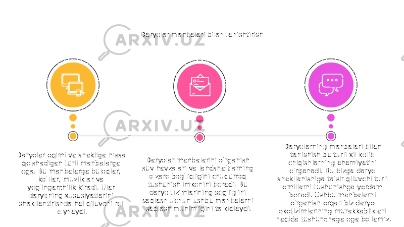 Daryolar manbalari bilan tanishtirish Daryolar oqimi va shakliga hissa qo&#39;shadigan turli manbalarga ega. Bu manbalarga buloqlar, ko&#39;llar, muzliklar va yog&#39;ingarchilik kiradi. Ular daryoning xususiyatlarini shakllantirishda hal qiluvchi rol o&#39;ynaydi. Daryolarning manbalari bilan tanishish bu turli xil kelib chiqishlarning ahamiyatini o&#39;rganadi. Bu bizga daryo shakllanishiga ta&#39;sir qiluvchi turli omillarni tushunishga yordam beradi. Ushbu manbalarni o&#39;rganish orqali biz daryo ekotizimlarining murakkabliklari haqida tushunchaga ega bo&#39;lamiz.Daryolar manbalarini o&#39;rganish suv havzalari va landshaftlarning o&#39;zaro bog&#39;liqligini chuqurroq tushunish imkonini beradi. Bu daryo tizimlarining sog&#39;lig&#39;ini saqlash uchun ushbu manbalarni saqlash muhimligini ta&#39;kidlaydi. 