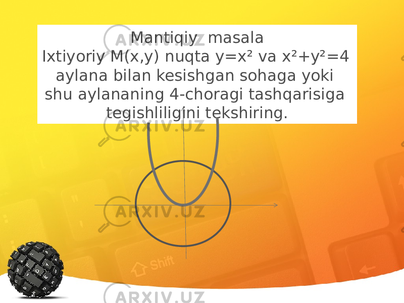 Mantiqiy masala Ixtiyoriy M(x,y) nuqta y=x² va x²+y²=4 aylana bilan kesishgan sohaga yoki shu aylananing 4-choragi tashqarisiga tegishliligini tekshiring. 