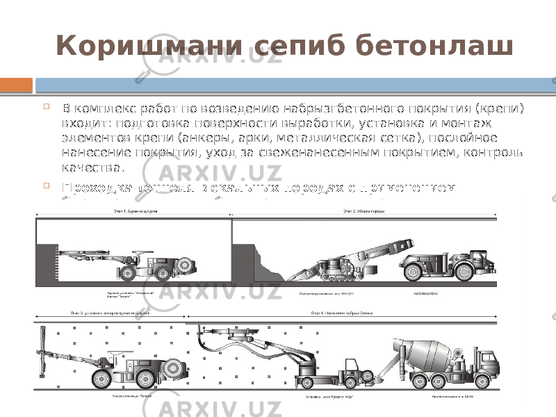 Коришмани сепиб бетонлаш  В комплекс работ по возведению набрызгбетонного покрытия (крепи) входит: подготовка поверхности выработки, установка и монтаж элементов крепи (анкеры, арки, металлическая сетка), послойное нанесение покрытия, уход за свеженанесенным покрытием, контроль качества.  Проходка тоннеля в скальных породах с применением буровзрывного способа, с креплением анкерами и набрызгбетоном 