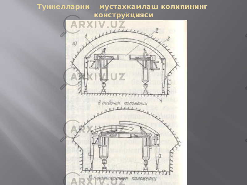 Туннелларни мустахкамлаш колипининг конструкцияси 