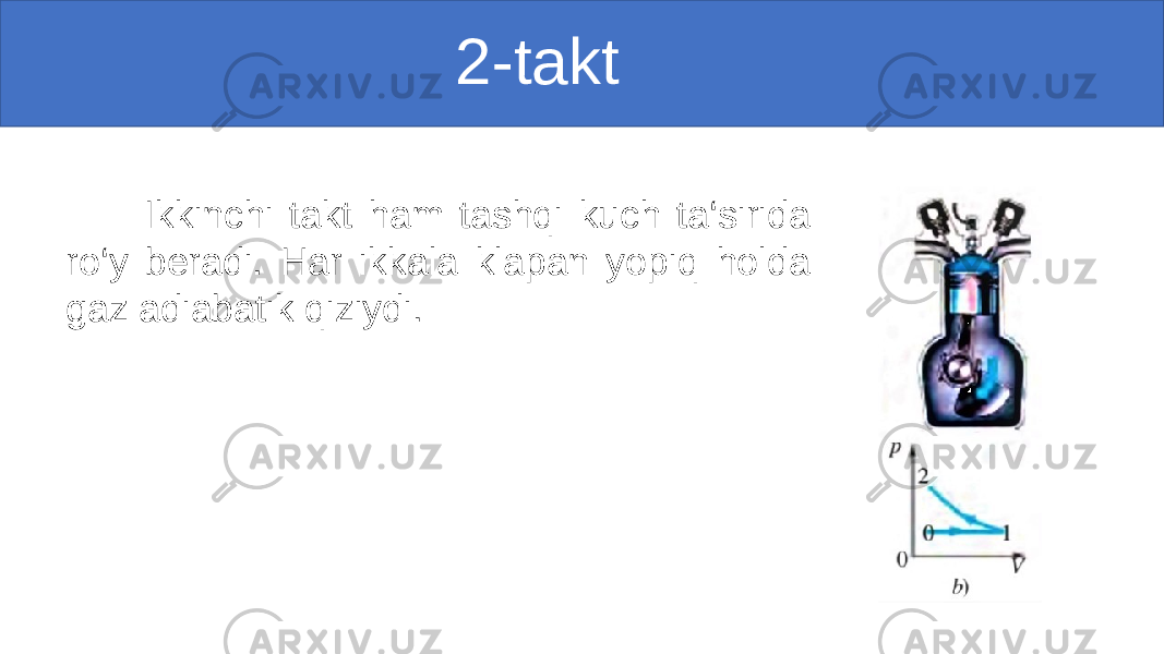  2-takt Ikkinchi takt ham tashqi kuch ta‘sirida ro‘y beradi. Har ikkala klapan yopiq holda gaz adiabatik qiziydi. 