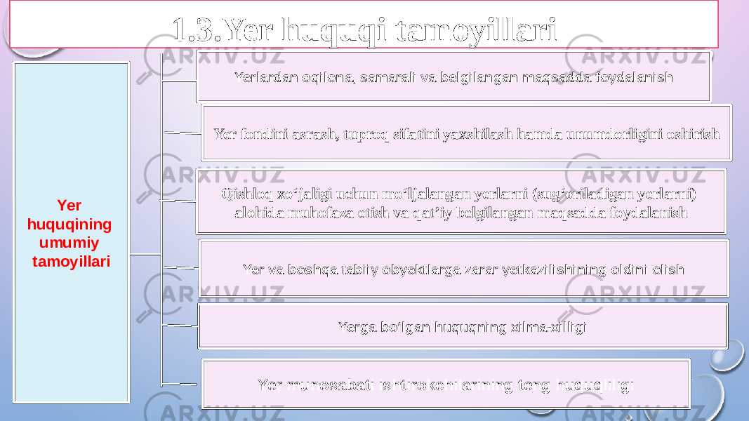 1.3.Yer huquqi tamoyillari Yer huquqining umumiy tamoyillari Yerlardan oqilona, samarali va belgilangan maqsadda foydalanish Yer fondini asrash, tuproq sifatini yaxshilash hamda unumdorligini oshirish Qishloq xo‘jaligi uchun mo‘ljalangan yerlarni (sug‘oriladigan yerlarni) alohida muhofaza etish va qat’iy belgilangan maqsadda foydalanish Yer va boshqa tabiiy obyektlarga zarar yetkazilishining oldini olish Yerga bo‘lgan huquqning xilma-xilligi Yer munosabati ishtirokchilarining teng huquqliligi 