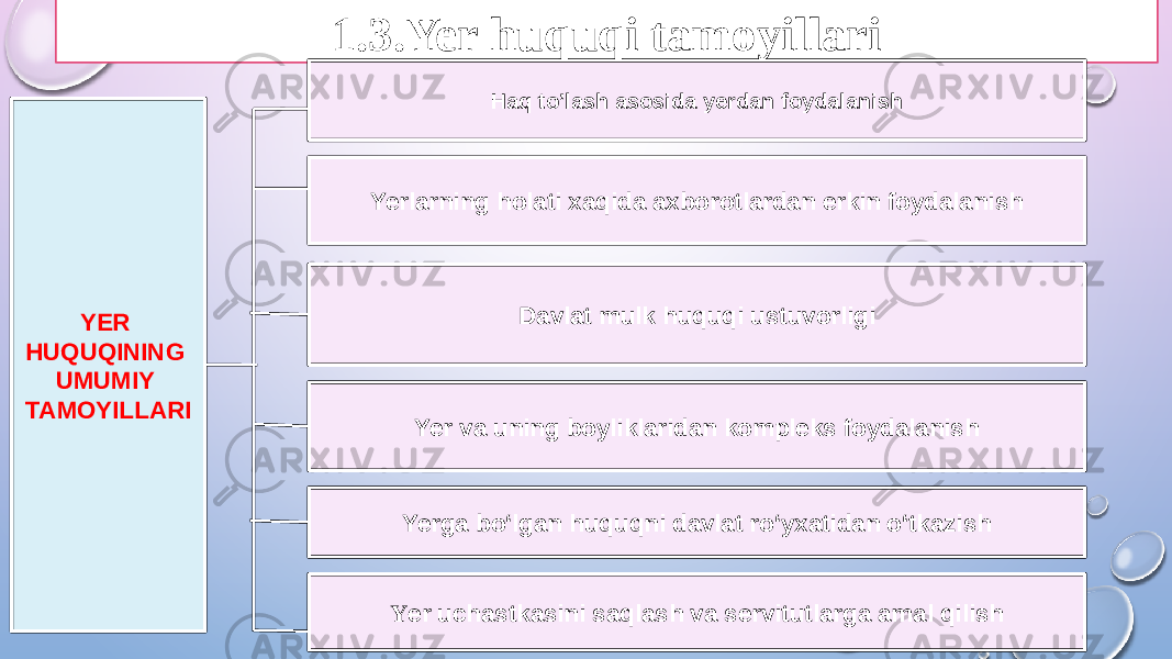 1.3.Yer huquqi tamoyillari YER HUQUQINING UMUMIY TAMOYILLARI Haq to’lash asosida yerdan foydalanish Yerlarning holati xaqida axborotlardan erkin foydalanish Davlat mulk huquqi ustuvorligi Yer va uning boyliklaridan kompleks foydalanish Yerga bo‘lgan huquqni davlat ro‘yxatidan o‘tkazish Y er uchastkasini saqlash va servitutlarga amal qilish 