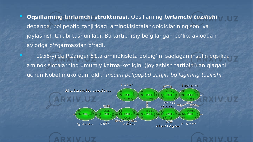  Oqsillarning birlamchi strukturasi. Oqsillarning birlamchi tuzilishi deganda, polipeptid zanjiridagi aminokislotalar qoldiqlarining soni va joylashish tartibi tushuniladi. Bu tartib irsiy belgilangan bo‘lib, avloddan avlodga o‘zgarmasdan o‘tadi.  1958-yilda P.Zanger 51ta aminokislota qoldig‘ini saqlagan insulin oqsilida aminokislotalarning umumiy ketma-ketligini (joylashish tartibini) aniqlagani uchun Nobel mukofotini oldi. Insulin pоlipеptid zаnjiri bo’lаgining tuzilishi. 