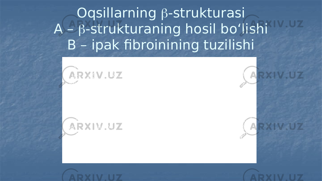 Oqsillarning  -strukturasi A –  -strukturaning hosil bo‘lishi B – ipak fibroinining tuzilishi 