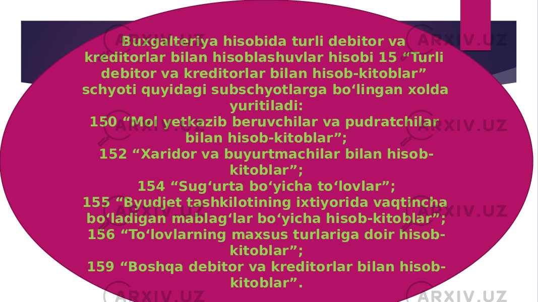 Buxgalteriya hisobida turli debitor va kreditorlar bilan hisoblashuvlar hisobi 15 “Turli debitor va kreditorlar bilan hisob-kitoblar” schyoti quyidagi subschyotlarga bo‘lingan xolda yuritiladi: 150 “Mol yetkazib beruvchilar va pudratchilar bilan hisob-kitoblar”; 152 “Xaridor va buyurtmachilar bilan hisob- kitoblar”; 154 “Sug‘urta bo‘yicha to‘lovlar”; 155 “Byudjet tashkilotining ixtiyorida vaqtincha bo‘ladigan mablag‘lar bo‘yicha hisob-kitoblar”; 156 “To‘lovlarning maxsus turlariga doir hisob- kitoblar”; 159 “Boshqa debitor va kreditorlar bilan hisob- kitoblar”. 