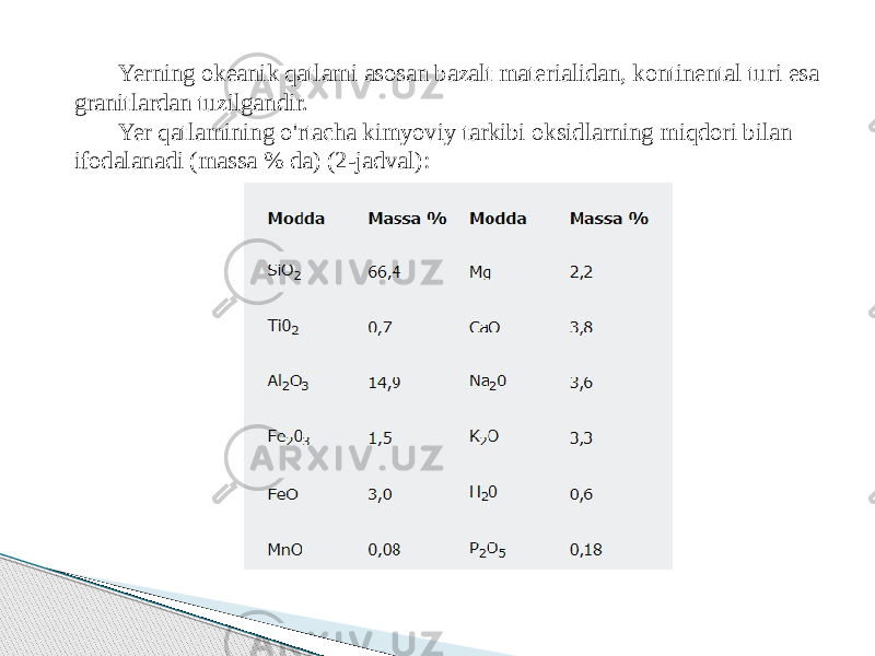 Yerning okeanik qatlami asosan bazalt materialidan, kontinental turi esa granitlardan tuzilgandir. Yer qatlamining o&#39;rtacha kimyoviy tarkibi oksidlarning miqdori bilan ifodalanadi (massa % da) (2-jadval): 