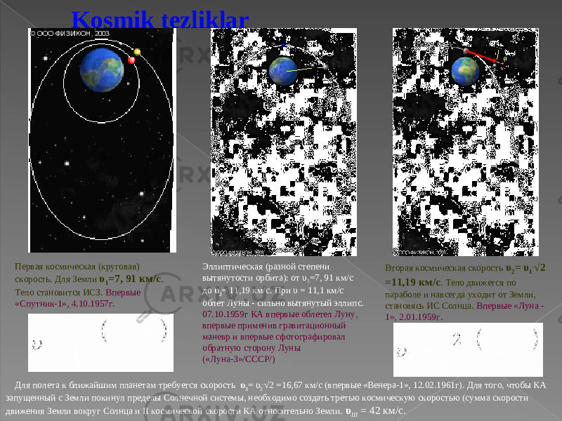 Kosmik tezliklar Вторая космическая скорость υ 2 = υ 1 . √2 =11,19 км/с . Тело движется по параболе и навсегда уходит от Земли, становясь ИС Солнца. Впервые «Луна - 1», 2.01.1959г.Первая космическая (круговая) скорость. Для Земли υ 1 =7, 91 км/с . Тело становится ИСЗ. Впервые «Спутник-1», 4.10.1957г. Эллиптическая (разной степени вытянутости орбита): от υ 1 =7, 91 км/с до υ 2 = 11,19 км/с. При υ = 11,1 км/с облет Луны - сильно вытянутый эллипс. 07.10.1959г КА впервые облетел Луну, впервые применив гравитационный маневр и впервые сфотографировал обратную сторону Луны («Луна-3»/СССР/) Для полета к ближайшим планетам требуется скорость υ 3 = υ 2 . √2 =16,67 км/с (впервые «Венера-1», 12.02.1961г). Для того, чтобы КА запущенный с Земли покинул пределы Солнечной системы, необходимо создать третью космическую скоростью (сумма скорости движения Земли вокруг Солнца и II космической скорости КА относительно Земли. υ III = 42 км/с. 