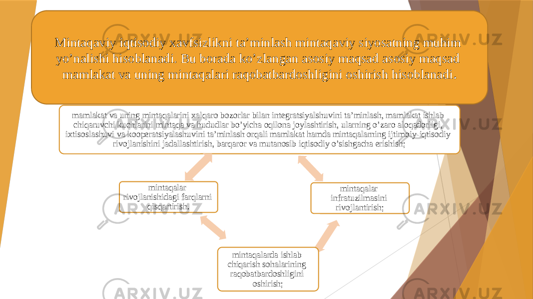 Mintaqaviy iqtisodiy xavfsizlikni ta’minlash mintaqaviy siyosatning muhim yo’nalishi hisoblanadi. Bu borada ko’zlangan asosiy maqsad asosiy maqsad mamlakat va uning mintaqalari raqobatbardoshligini oshirish hisoblanadi . mamlakat va uning mintaqalarini xalqaro bozorlar bilan integratsiyalshuvini ta’minlash, mamlakat ishlab chiqaruvchi kuchlarini mintaqa va hududlar bo’yicha oqilona joylashtirish, ularning o’zaro aloqadorligi, ixtisoslashuvi va kooperatsiyalashuvini ta’minlash orqali mamlakat hamda mintaqalarning ijtimoiy-iqtisodiy rivojlanishini jadallashtirish, barqaror va mutanosib iqtisodiy o’sishgacha erishish; mintaqalar infratuzilmasini rivojlantirish; mintaqalarda ishlab chiqarish sohalarining raqobatbardoshligini oshirish;mintaqalar rivojlanishidagi farqlarni qisqartirish. 