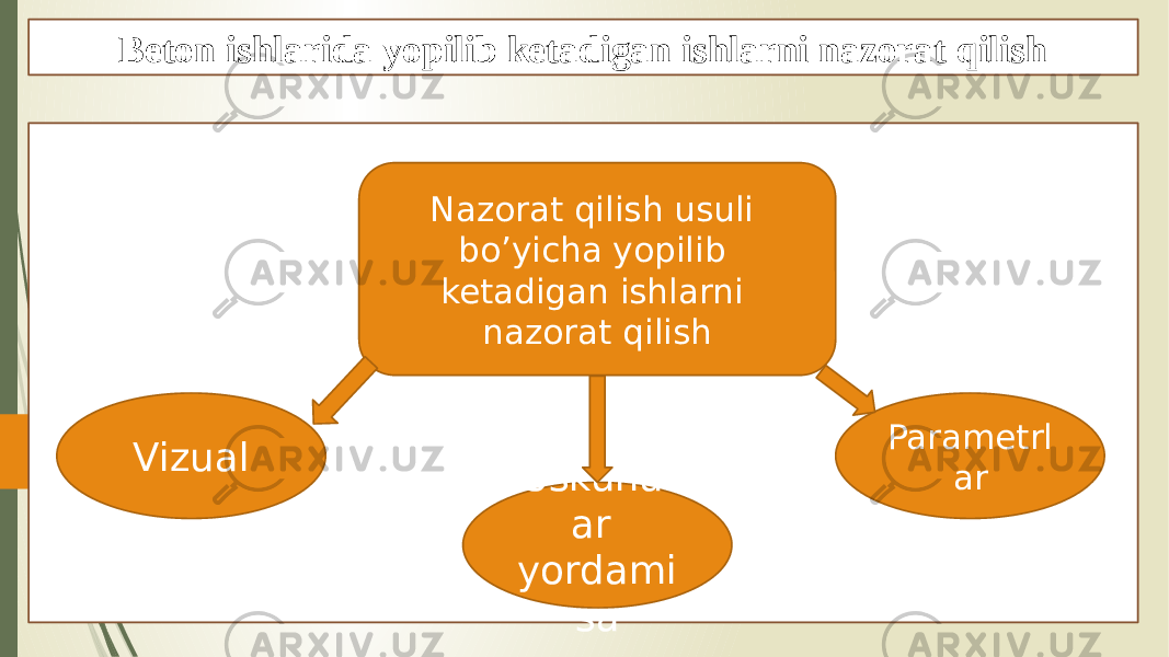 Beton ishlarida yopilib ketadigan ishlarni nazorat qilish Nazorat qilish usuli bo’yicha yopilib ketadigan ishlarni nazorat qilish Uskunal ar yordami saVizual Parametrl ar 