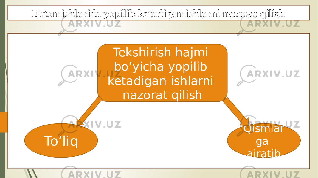 Beton ishlarida yopilib ketadigan ishlarni nazorat qilish Tekshirish hajmi bo’yicha yopilib ketadigan ishlarni nazorat qilish To’liq Qismlar ga ajratib 