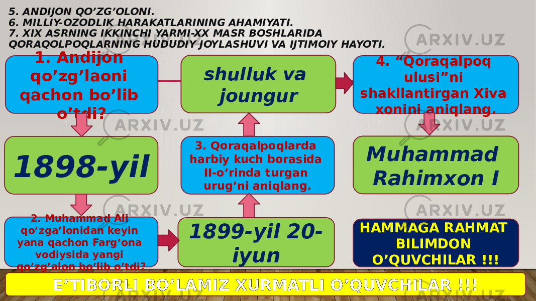 5. ANDIJON QO’ZG’OLONI. 6. MILLIY-OZODLIK HARAKATLARINING AHAMIYATI. 7. XIX ASRNING IKKINCHI YARMI-XX MASR BOSHLARIDA QORAQOLPOQLARNING HUDUDIY JOYLASHUVI VA IJTIMOIY HAYOTI. 1. Andijon qo’zg’laoni qachon bo’lib o’tdi? 1898-yil shulluk va joungur 1899-yil 20- iyun Muhammad Rahimxon I 3. Qoraqalpoqlarda harbiy kuch borasida II-o’rinda turgan urug’ni aniqlang. E’TIBORLI BO’LAMIZ XURMATLI O’QUVCHILAR !!! HAMMAGA RAHMAT BILIMDON O’QUVCHILAR !!!2. Muhammad Ali qo’zga’lonidan keyin yana qachon Farg’ona vodiysida yangi qo’zg’alon bo’lib o’tdi? 4. “Qoraqalpoq ulusi”ni shakllantirgan Xiva xonini aniqlang. 