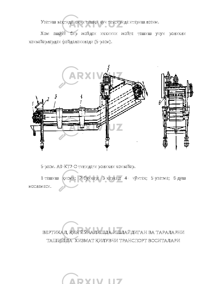 Узатиш вақтида юкни ташқи куч таъсирида итариш лозим. Хом ашёни бир жойдан иккинчи жойга ташиш учун роликли конвейерлардан фойдаланилади (5-расм). 5-расм. А9-КТ2-О типидаги роликли конвейер. 1-ташиш қисми; 2-бункер; 3-каркас; 4- чўнтак; 5-узатма; 6-душ мосламаси. ВЕРТИКАЛ, ҚИЯ ЙЎНАЛИШДА ИШЛАЙДИГАН ВА ТАРАЛАРНИ ТАШИШДА ХИЗМАТ ҚИЛУВЧИ ТРАНСПОРТ ВОСИТАЛАРИ 