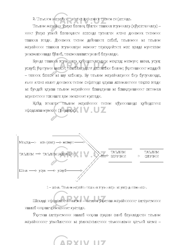 2. Таълим жараёни – ягона динамик тизим сифатида. Таълим жараёни ўзаро боғлиқ бўлган ташкил этувчилар (кўрсаткичлар) – нинг ўзаро узвий боғлиқлиги асосида тузилган ягона динамик тизимни ташкил этади. Динамик тизим дейишига сабаб, таълимни ва таълим жараёнини ташкил этувчилари жамият тараққиётига мос ҳолда мунтазам ривожланишда бўлиб, такомиллаштирилиб борилади. Бунда ташкил этувчилар қуйидагилардир: мақсад; мазмун; шакл, усул; услуб; ўқитувчи шахси; талабалардаги дастлабки билим; ўқитишнинг моддий – техник базаси ва шу кабилар. Бу таълим жараёнларини бир бутунликда, яъни ягона яхлит динамик тизим сифатида қараш лозимлигини тақозо этади ва бундай қараш таълим жараёнини бошқариш ва бошқаришнинг оптимал вариантини топишга ҳам имконият яратади. Қайд этилган таълим жараёнини тизим кўринишида қуйидагича ифодалаш мумкин (1 - шакл). 1 – шакл. Таълим жараёни ташкил этувчилари ва улар динамикаси. Шаклда ифодаланган кетма – кетлик ўқитиш жараёнининг алгоритмини ишлаб чиқишга имконият яратади. Ўқитиш алгоритмини ишлаб чиқиш орқали олиб бориладиган таълим жараёнининг узвийлигини ва узликсизлигини таъминловчи қатъий кетма –Мақсад вазифалар мазмун ТАЪЛИМ ТАЪЛИМ ЖАРАЁНИ Шакл усул услуб ТАЪЛИМ БЕРУВЧИ ТАЪЛИМ ОЛУВЧИ 