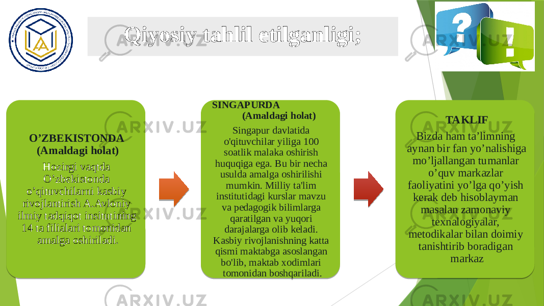 Qiyosiy tahlil etilganligi; O’ZBEKISTONDA (Amaldagi holat) Hozirgi vaqtda O’zbekistonda o’qituvchilarni kasbiy rivojlantirish A.Avloniy ilmiy tadqiqot insitutining 14 ta filialari tomonidan amalga oshiriladi. SINGAPURDA (Amaldagi holat) Singapur davlatida o&#39;qituvchilar yiliga 100 soatlik malaka oshirish huquqiga ega. Bu bir necha usulda amalga oshirilishi mumkin. Milliy ta&#39;lim institutidagi kurslar mavzu va pedagogik bilimlarga qaratilgan va yuqori darajalarga olib keladi. Kasbiy rivojlanishning katta qismi maktabga asoslangan bo&#39;lib, maktab xodimlari tomonidan boshqariladi. TAKLIF Bizda ham ta’limning aynan bir fan yo’nalishiga mo’ljallangan tumanlar o’quv markazlar faoliyatini yo’lga qo’yish kerak deb hisoblayman masalan zamonaviy texnalogiyalar, metodikalar bilan doimiy tanishtirib boradigan markaz 28 14 25 24 08 05 07 20 0F 2B 06 2A 0809 12 0E 0412 1804 07 0C0F03 0A0F050F0B 1B0F050F1D 2E 0A 150809 0B0818081107 1D 2C 0F 18 08 29 1A 18 0B 18 0B 18 