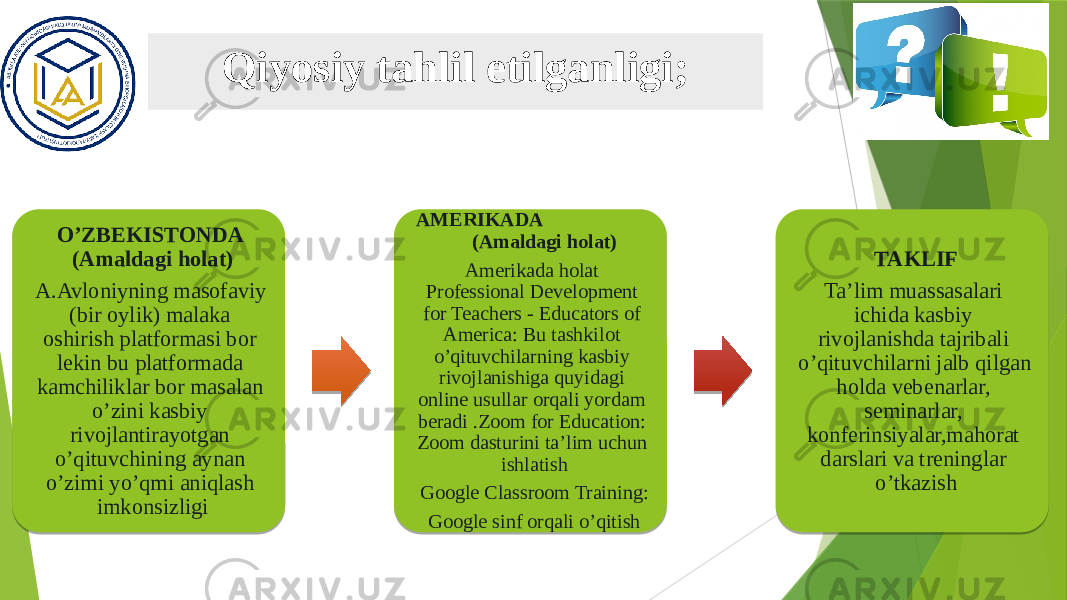 Qiyosiy tahlil etilganligi; O’ZBEKISTONDA (Amaldagi holat) A.Avloniyning masofaviy (bir oylik) malaka oshirish platformasi bor lekin bu platformada kamchiliklar bor masalan o’zini kasbiy rivojlantirayotgan o’qituvchining aynan o’zimi yo’qmi aniqlash imkonsizligi AMERIKADA (Amaldagi holat) Amerikada holat Professional Development for Teachers - Educators of America: Bu tashkilot o’qituvchilarning kasbiy rivojlanishiga quyidagi online usullar orqali yordam beradi .Zoom for Education: Zoom dasturini ta’lim uchun ishlatish Google Classroom Training: Google sinf orqali o’qitish TAKLIF Ta’lim muassasalari ichida kasbiy rivojlanishda tajribali o’qituvchilarni jalb qilgan holda vebenarlar, seminarlar, konferinsiyalar,mahorat darslari va treninglar o’tkazish 28 14 27 2F 08 06 1A 08 05 08 08 07 24 0606 27 31050829141212 29080503 2718 08 0507 081106071114 15 36 07 37080813061403 37080813061403 1D 17 07 05 08 0E 1214 1A 1B 08 