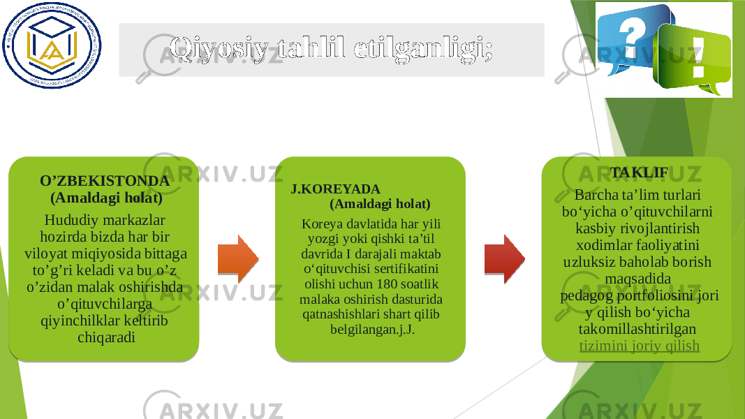 Qiyosiy tahlil etilganligi; O’ZBEKISTONDA (Amaldagi holat) Hududiy markazlar hozirda bizda har bir viloyat miqiyosida bittaga to’g’ri keladi va bu o’z o’zidan malak oshirishda o’qituvchilarga qiyinchilklar keltirib chiqaradi J.KOREYADA (Amaldagi holat) Koreya davlatida har yili yozgi yoki qishki ta’til davrida I darajali maktab oʻqituvchisi sertifikatini olishi uchun 180 soatlik malaka oshirish dasturida qatnashishlari shart qilib belgilangan.j.J. TAKLIF Barcha taʼlim turlari boʻyicha o’qituvchilarni kasbiy rivojlantirish xodimlar faoliyatini uzluksiz baholab borish maqsadida pedagog portfoliosini jori y qilish boʻyicha takomillashtirilgan  tizimini joriy qilish 28 14 25 0E 0C 0B 08 08 0A 0D 3A2715 0606 2E0805141C0F 1C0819130703 1B0F0C0507 083A0A070B 0806 180F 0A0F0B110F 1514 1D 2C 15 1A 10 04 18 21 1C 0B 0B 03 1D 03 0A 