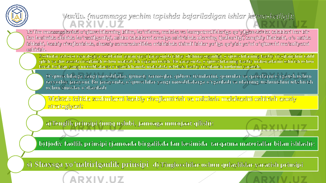 Vazifa. (muammoga yechim topishda bajariladigan ishlar ketma-ketligi); Ta’lim muassasalarida o’qituvchilarning bilim, ko’nikma, malaka va kompetentliklariga qo’yilgan davlat talablari har bir fan kesimida alohida ko’rsatilganligi, ushbu talablarni amalga oshirishda ularning ijodkorligi, tanqidiy fikrlashi, o’z ustida ishlashi, kasbiy rivojlanishda, shaxsiy samaradorlikka erishishda tizimli ishlar yo’lga qo’yish ya’ni o’qituvchi ma’suliyatni oshirish. Xodimlar axborot texnalogiya vositlarini aynan qaysi jarayonida ishlay olishmayotganligi, o’qituvchilarning kasbiy rivojlanishini tahlil qilish va shu asosda rivojlanish uchun maktab ish rejasini tuzish. Bu jarayonda, o’qituvchilarning kasbiy mahoratlarini oshirish uchun kerak bo’lgan yangi metodikalarga o’rgatish hamda maktabda uzluksiz kasbiy rivojlanish muhitini yaratish. O’qituvchilarga yangi metodikalar, ijtimoiy tarmoqlar, qidiruv tizimlarini, qonunlar va qarorlarni o’rgatish uchun tayyorlov jarayoni. Bu jarayonda, o’qituvchilar yangi metodikalarga o’rgatiladi va ularning tushunishini tekshirish uchun sinovlar o’tkaziladi Maktab ichida xodimlarni kasbiy rivojlantirish va uzluksiz malakasini oshirish asosiy strategiyasi: a)Tenglik prinsipi (nutq uslubi, jamoaga murojaat qilish): b)Ijodiy faollik prinsipi (jamoada birgalikda fan kesimida tarqatma materiallar bilan ishlash): s) Shaxsga yo’naltirlganlik prinsipi d) Tinglovchilar uchun qulayliklar yaratish prinsipi 