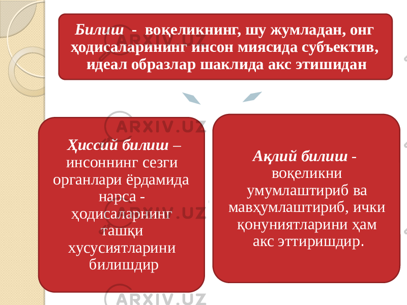 Билиш - воқеликнинг, шу жумладан, онг ҳодисаларининг инсон миясида субъектив, идеал образлар шаклида акс этишидан Ақлий билиш - воқеликни умумлаштириб ва мавҳумлаштириб, ички қонуниятларини ҳам акс эттиришдир . Ҳиссий билиш – инсоннинг сезги органлари ёрдамида нарса - ҳодисаларнинг ташқи хусусиятларини билишдир 