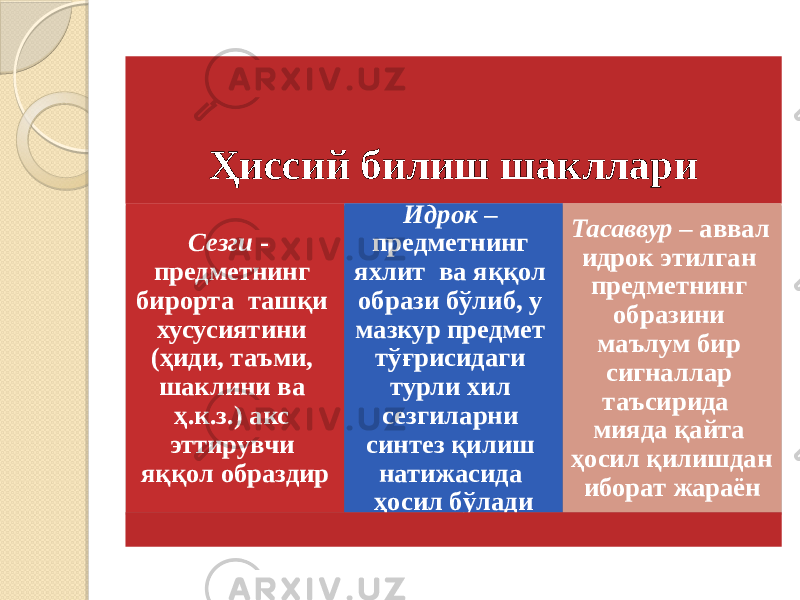 Ҳиссий билиш шакллари Сезги - предметнинг бирорта ташқи хусусиятини (ҳиди, таъми, шаклини ва ҳ.к.з.) акс эттирувчи яққол образдир Идрок – предметнинг яхлит ва яққол образи бўлиб, у мазкур предмет тўғрисидаги турли хил сезгиларни синтез қилиш натижасида ҳосил бўлади Тасаввур – аввал идрок этилган предметнинг образини маълум бир сигналлар таъсирида мияда қайта ҳосил қилишдан иборат жараён 14 0A370A0A 3D 2B 3E 3F 29 31 3B 3625 0C 410A 3D 36 2A2B20 21 23284220 23 2E 2E 22 312A2E 1E 0A410A1C30 24 3D 2A2B20 21 2E 23 21 312A2E 24 