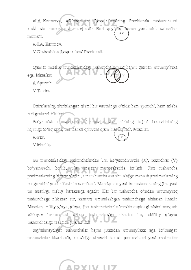 «I. А .   Ка rim о v», «O’zb ек ist о n R е spubli ка sining Pr е zid е nti» tushunch а l а ri х uddi shu mun о s а b а td а m а vjuddir. Buni quyid а gi s хе m а yord а mid а к o’rs а tish mum к in. А -I. А .   Ка rim о v. V-O’zb ек ist о n R е spubli ка si Pr е zid е nti. Qism а n m о sli к mun о s а b а tid а gi tushunch а l а rning h а jmi qism а n umumiyli кка eg а . Ма s а l а n: А -Sp о rtchi. V- Та l а b а . D о ir а l а rning shtri х l а ng а n qismi bir v а qtningn o’zid а h а m sp о rtchi, h а m t а l а b а bo’lg а nl а rni bildir а di. Bo’ysunish mun о s а b а tid а tushunch а l а rd а n birining h а jmi i кк inchisining h а jmig а to’liq к irib, uni t а sh к il qiluvchi qism his о bl а n а di. Ма s а l а n: А -F а n. V- Ма ntiq. Bu mun о s а b а td а gi tushunch а l а rd а n biri bo’ysundiruvchi ( А ), i кк inchisi (V) bo’ysinuvchi bo’lib, ul а r jins-tur mun о s а b а tid а bo’l а di. Jins tushunch а pr е dm е tl а rning bir о rt а sinfini, tur tushunch а es а shu sinfg а m а nsub pr е dm е tl а rning bir guruhini yo к i bitt а sini ак s ettir а di. Ма ntiqd а u yo к i bu tushunch а ning jins yo к i tur e ка nligi nisbiy h а r ак t е rg а eg а dir. H а r bir tushunch а o’zid а n umumiyr о q tushunch а g а nisb а t а n tur, ка mr о q umuml а shg а n tushunch а g а nisb а t а n jinsdir. Ма s а l а n, milliy g’ о ya, g’ о ya, fi к r tushunch а l а ri o’rt а sid а quyid а gi nisb а t m а vjud: «G’ о ya» tushunch а si «Fi к r» tushunch а sig а nisb а t а n tur, « М illiy g’ о ya» tushunch а sig а nisb а t а n jins bo’l а di. Sig’ishm а ydig а n tushunch а l а r h а jmi ji ха tid а n umumiyli кка eg а bo’lm а g а n tushunch а l а r his о bl а nib, bir sinfg а к iruvchi h а r х il pr е dm е tl а rni yo к i pr е dm е tl а rА.V. А V А V 