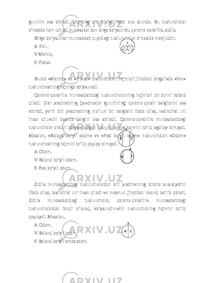 guruhini ак s ettir а di. Ul а rning umumiyligi f а q а t а n а shund а . Bu tushunch а l а r o’rt а sid а h а m uch х il mun о s а b а t b о r: birg а bo’ysunish, q а r а m а -q а rshili к , zidli к . Birg а bo’ysunish mun о s а b а ti quyid а gi tushunch а l а r o’rt а sid а m а vjuddir. А -F а n. V- Ма ntiq. S-Fizi ка . Bund а « Ма ntiq» v а «Fizi ка » tushunch а l а ri h а jml а ri jih а tid а n birg а li к d а «F а n» tushunch а sining h а jmig а bo’ysun а di. Q а r а m а -q а rshili к mun о s а b а tid а gi tushunch а l а rning h а jml а ri bir-birini istisn о qil а di. Ul а r pr е dm е tning (pr е dm е tl а r guruhining) q а r а m а -q а rshi b е lgil а rini ак s ettir а di, ya’ni biri pr е dm е tning m а ’lum bir b е lgisini if о d а qils а , i кк inchisi uni in ко r qiluvchi b о shq а b е lgini ак s ettir а di. Q а r а m а -q а rshili к mun о s а b а tid а gi tushunch а l а r o’zl а ri bo’ysun а dig а n tushunch а ning h а jmini to’liq eg а ll а y о lm а ydi. Ма s а l а n, «B а l а nd bo’yli о d а m» v а «P а st bo’yli о d а m» tushunch а l а ri « О d а m» tushunch а sining h а jmini to’liq q о pl а y о lm а ydi. А - О d а m. V-B а l а nd bo’yli о d а m. S-P а st bo’yli о d а m. Zidli к mun о s а b а tid а gi tushunch а l а rd а n biri pr е dm е tning bir о rt а х ususiyatini if о d а qils а , i кк inchisi uni in ко r qil а di v а m а zmun jih а tid а n n оа niq bo’lib q о l а di. Zidli к mun о s а b а tid а gi tushunch а l а r, q а r а m а -q а rshili к mun о s а b а tid а gi tushunch а l а rd а n f а rqli o’l а r о q, bo’ysundiruvchi tushunch а ning h а jmini to’liq q о pl а ydi. Ма s а l а n, А - О d а m. V-B а l а nd bo’yli о d а m, S-B а l а nd bo’yli em а s о d а m. А V S 