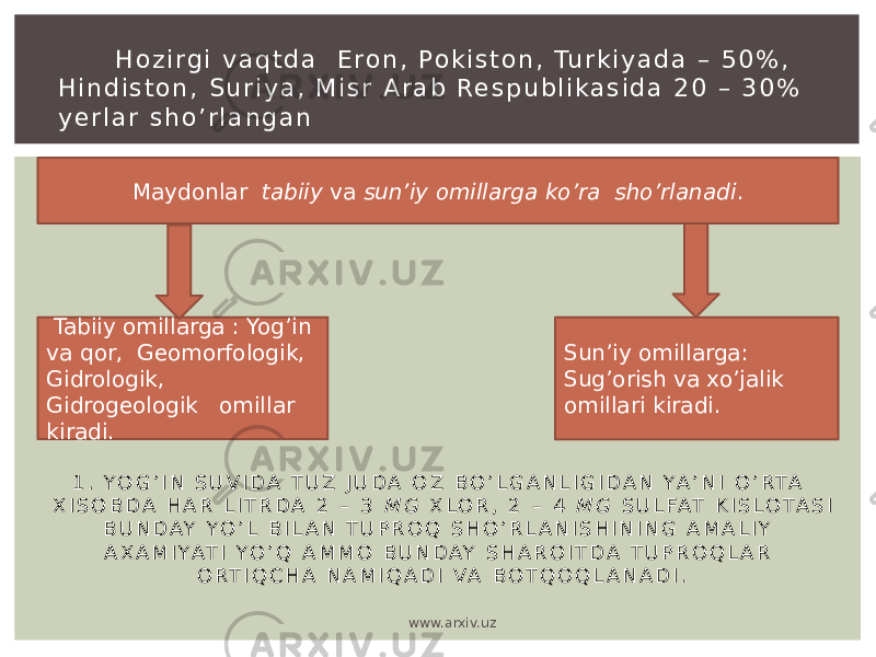  H o z i r g i v a q t d a E r o n , Po k i s t o n , Tu r k i y a d a – 5 0 % , H i n d i s t o n , S u r i y a , M i s r A r a b Re s p u b l i k a s i d a 2 0 – 3 0 % y e r l a r s h o ’ r l a n g a n . 1 . Y O G ’ I N S U V I D A T U Z J U D A O Z B O ’ L G A N L I G I D A N YA ’ N I O ’ R TA X I S O B D A H A R L I T R D A 2 – 3 M G X L O R , 2 – 4 M G S U L FAT K I S L O T A S I B U N D AY Y O ’ L B I L A N T U P R O Q S H O ’ R L A N I S H I N I N G A M A L I Y A X A M I YAT I Y O ’ Q A M M O B U N D A Y S H A R O I T D A T U P R O Q L A R O RT I Q C H A N A M I Q A D I V A B O T Q O Q L A N A D I .Maydonlar tabiiy va sun’iy omillarga ko’ra sho’rlanadi . Tabiiy omillarga : Yog’in va qor, Geomorfologik, Gidrologik, Gidrogeologik omillar kiradi. Sun’iy omillarga: Sug’orish va xo’jalik omillari kiradi. www.arxiv.uz 