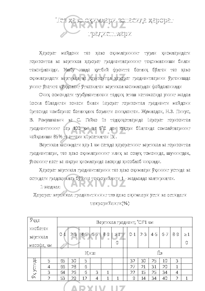 Тез ҳаво оқимлари зонасида ҳарорат градиентлари Ҳарорат майдони тез ҳаво оқимларининг турли қисмларидаги горизонтал ва вертикал ҳарорат градиентларининг тақсимланиши билан тавсифланади. Ушбу ишда қутбий фронтга боғлиқ бўлган тез ҳаво оқимларидаги вертикал ва горизонтал ҳарорат градиентларини ўрганишда унинг ўзагига кўндаланг ўтказилган вертикал кеcимлардан фойдаланилди Очиқ осмондаги турбулентликни тадқиқ этиш натижасида унинг жадал ùосил бûладиган зонаси билан ùарорат горизонтал градиенти майдони ûртасида чамбарчас боғлиқлик борлиги аниқланган. Жумладан, Н.З. Пинус, В. Рамушкевич ва С. Гейко ûз тадқиқотларида ùарорат горизонтал градиентининг ùар 100 км да 6 ° С дан юқори бûлганда самолётларнинг чайқалиши 85% га етгани кûрсатилган [3]. Вертикал кеcимдаги ҳар 1 км сатҳда ҳароратнинг вертикал ва горизонтал градиентлари, тез ҳаво оқимларининг илиқ ва совуқ томонида, шунингдек, ўзакнинг паст ва юқори қисмларида алоҳида ҳисоблаб чиқилди. Ҳарорат вертикал градиентларини тез ҳаво оқимлари ўқининг устида ва остидаги градациялар бўйича такрорийлиги 1 - жадвалда келтирилган. 1 -жадвал Ҳарорат вертикал градиентининг тез ҳаво оқимлари усти ва остидаги такрорийлиги(%) Ўққа нисбатан вертикал масофа, км В ертикал градиент, ° СҒ1 км 0-1 2-3 4-5 6-7 8-9 ³ 1 0 0-1 2-3 4-5 6-7 8-9 ³ 1 0 Қиш ЁзЎқ устида 5 65 30 5 32 30 25 10 3 4 66 28 6 27 21 31 20 1 3 64 26 6 3 1 22 15 25 34 4 2 53 29 12 4 1 1 9 14 34 40 2 1 